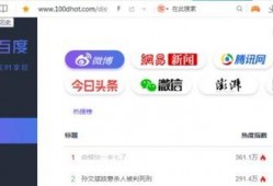 推荐免费吃瓜网站