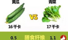 吃瓜减肥科学吗,揭秘科学饮食与轻松瘦身之道