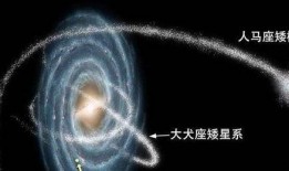 银河系吃瓜,揭秘宇宙中的八卦传奇