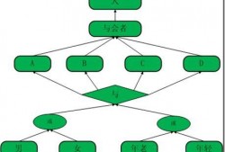 网络 吃瓜 的语义,网络热词背后的文化现象
