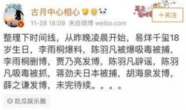吃瓜的热评,揭秘娱乐圈幕后真相